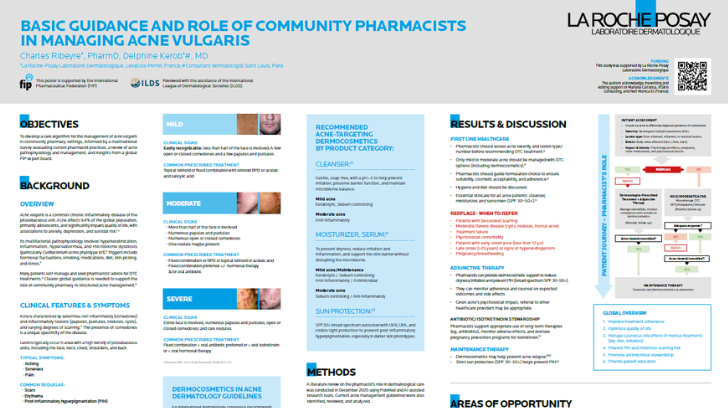 Basic Guidance and Role of Community Pharmacists in Managing Acne Vulgaris