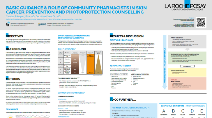 Basic Guidance and Role of Community Pharmacists in Skin Cancer Prevention and Photoprotection Counseling